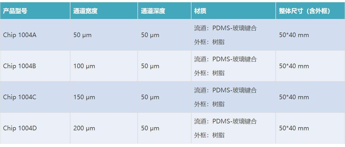 PDMS详情_10.jpg