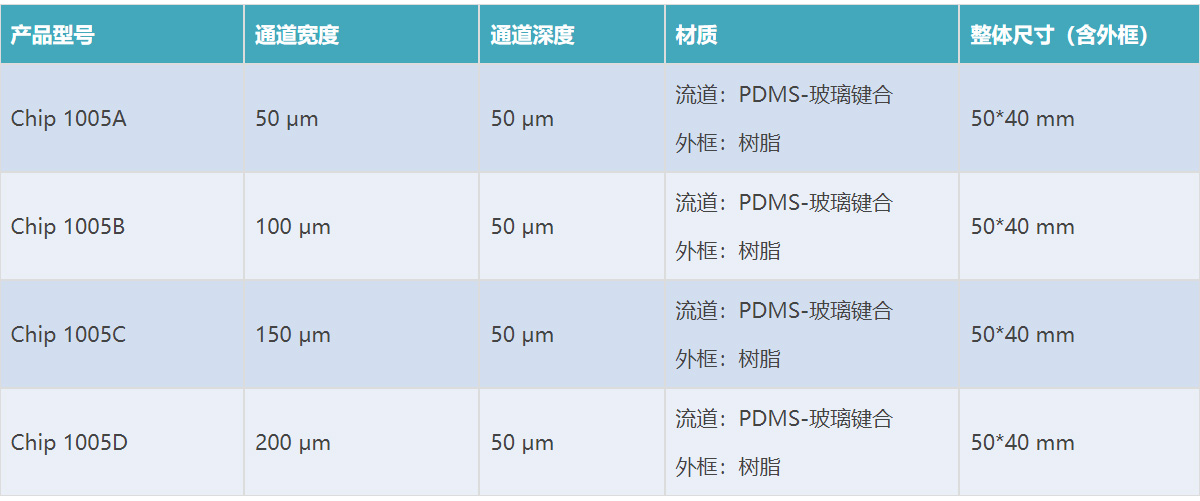PDMS详情_12.jpg