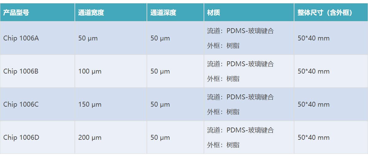 PDMS详情_14.jpg