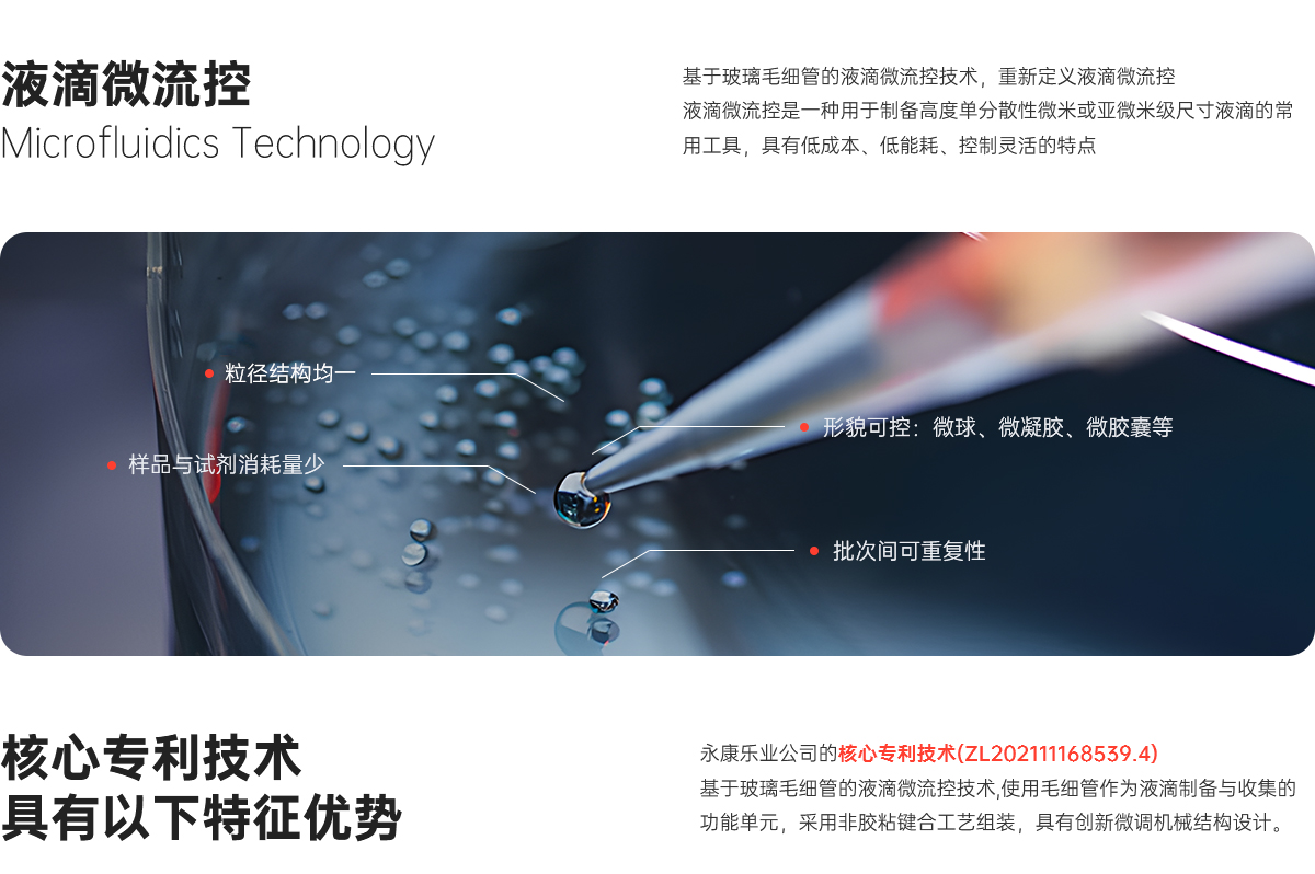 微流控技术2_01-02.jpg