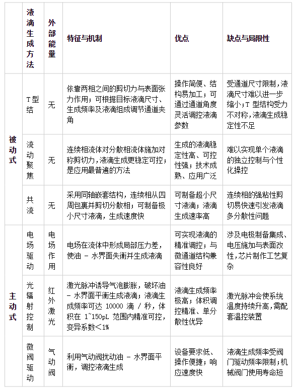 表格.png
