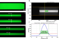 混合微流控装置，用于按需控制液滴聚并和乳液稳定性测试